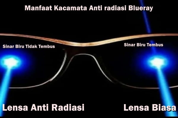 Manfaat kacamata anti radiasi blueray