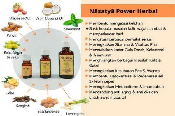 Nasatya power herbal
